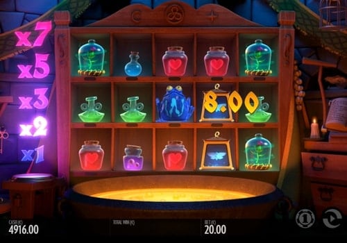 Выигрышная комбинация символов в автомате Frog Grog