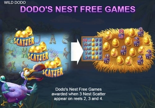 Правила фриспинов в игре Wild Dodo