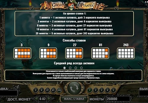 Таблица выплат в игровом аппрарте  Ghost Pirates