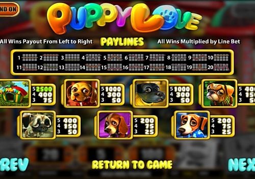 Выплаты за символы в игровом аппарате Puppy Love