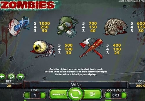 Выплаты за символы в игровом аппарате Zombies