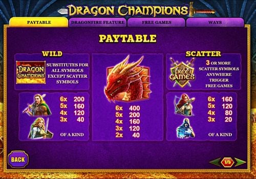 Таблица выплат в онлайн аппарате Dragon Champions