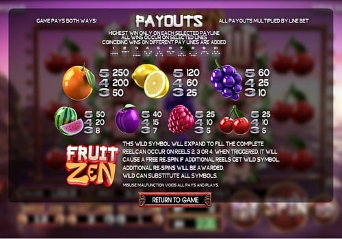 Правила игры в онлайн аппарате Fruit Zen