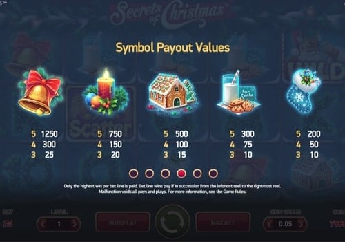 Выплаты за символы в онлайн аппарате Secrets of Christmas